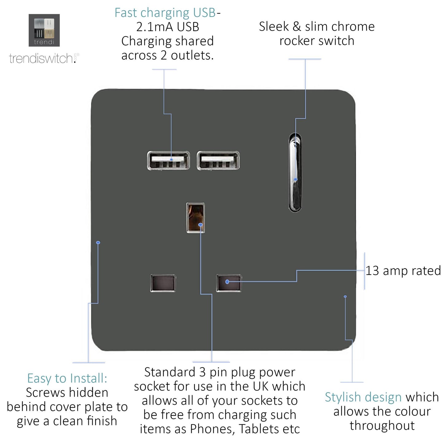 Trendi 1 Gang Single Switched Screwless Artistic Modern Glossy 13 Amp 2x Type A 2.1A USB Charging Port 13A Wall Outlet Plug Socket in Charcoal Grey - ART-SKT13USBCH
