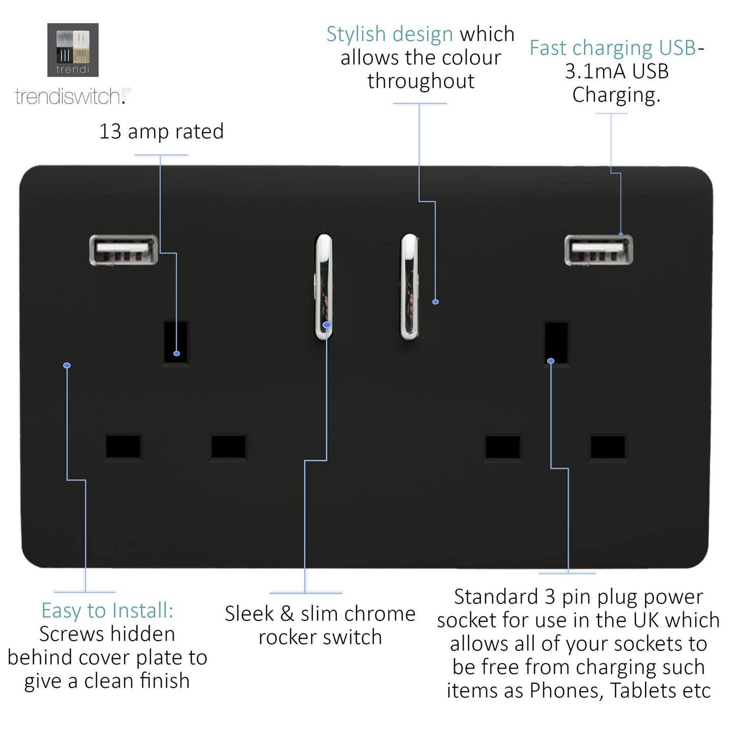 Trendi 2 Gang Artistic Modern Glossy 13 Amp 2 x 3.1mA USB Switched Plug Socket Matt Black