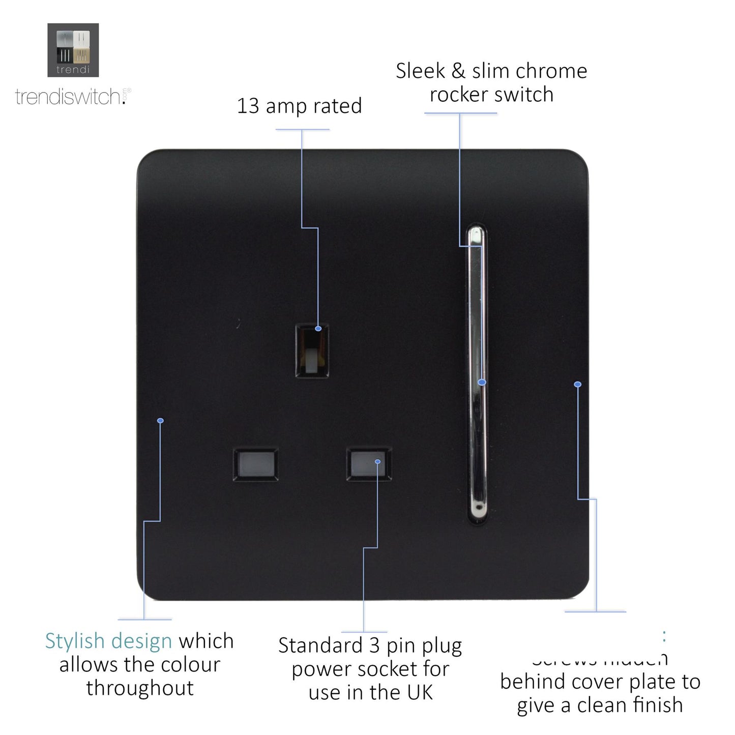 Trendi 1 Gang 13 Amp Switched Plug Socket Matt Black Soft Touch - ART-SKT13STB