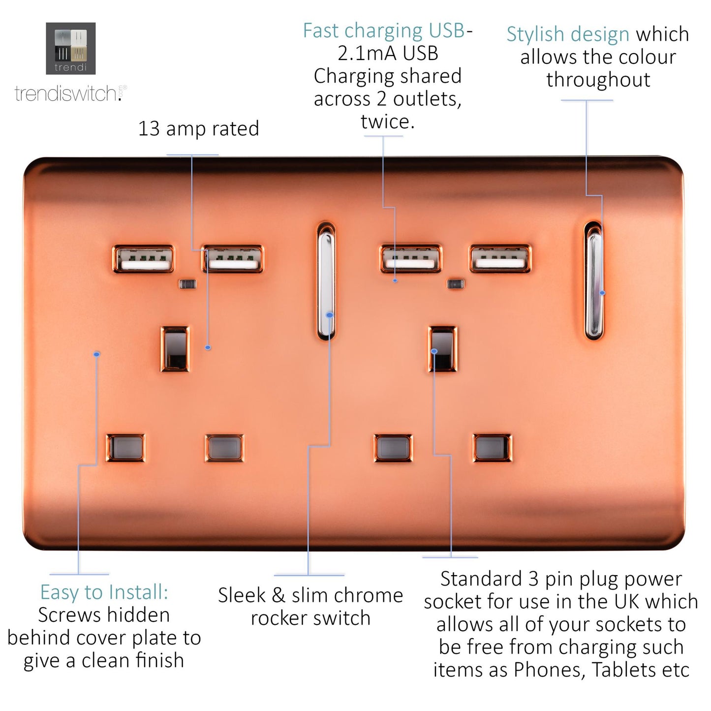 Trendi 2 Gang Artistic Modern Glossy 13 Amp 4x2.1mA USB Switched Tactile Plug Socket Copper