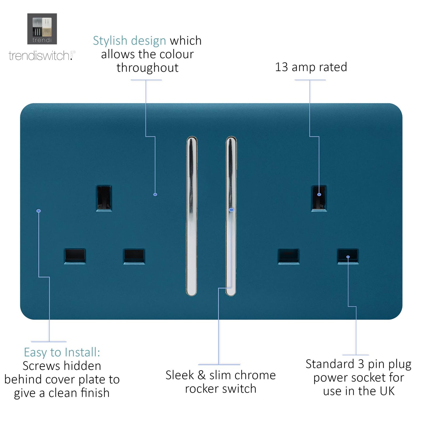 Trendi 2 Gang Artistic Modern Glossy 13 Amp Switched Tactile Plug Socket Midnight Blue