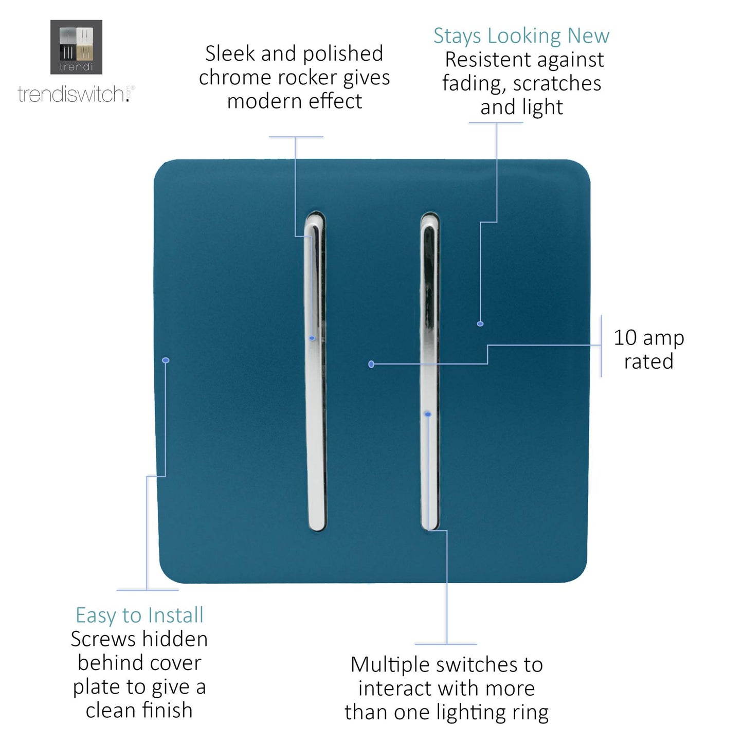 Trendi 2 Gang 3 way (Intermediate) 240V Screwless Raised Front Plate Plastic Artistic Modern Glossy 10 Amp Chrome Rocker Double Electrical Wall Light Switch in Midnight Blue