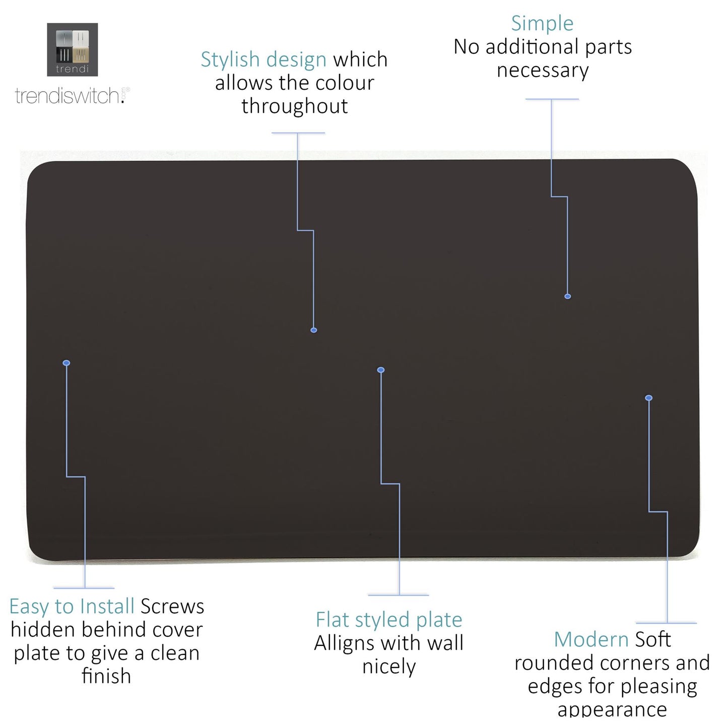 Trendi Switch Artistic Modern Glossy Decorative Screwless Standard Double Wall Blanking Plate for Electrical Sockets, Outlet with Screws in Dark Brown - ART-2BLKDB