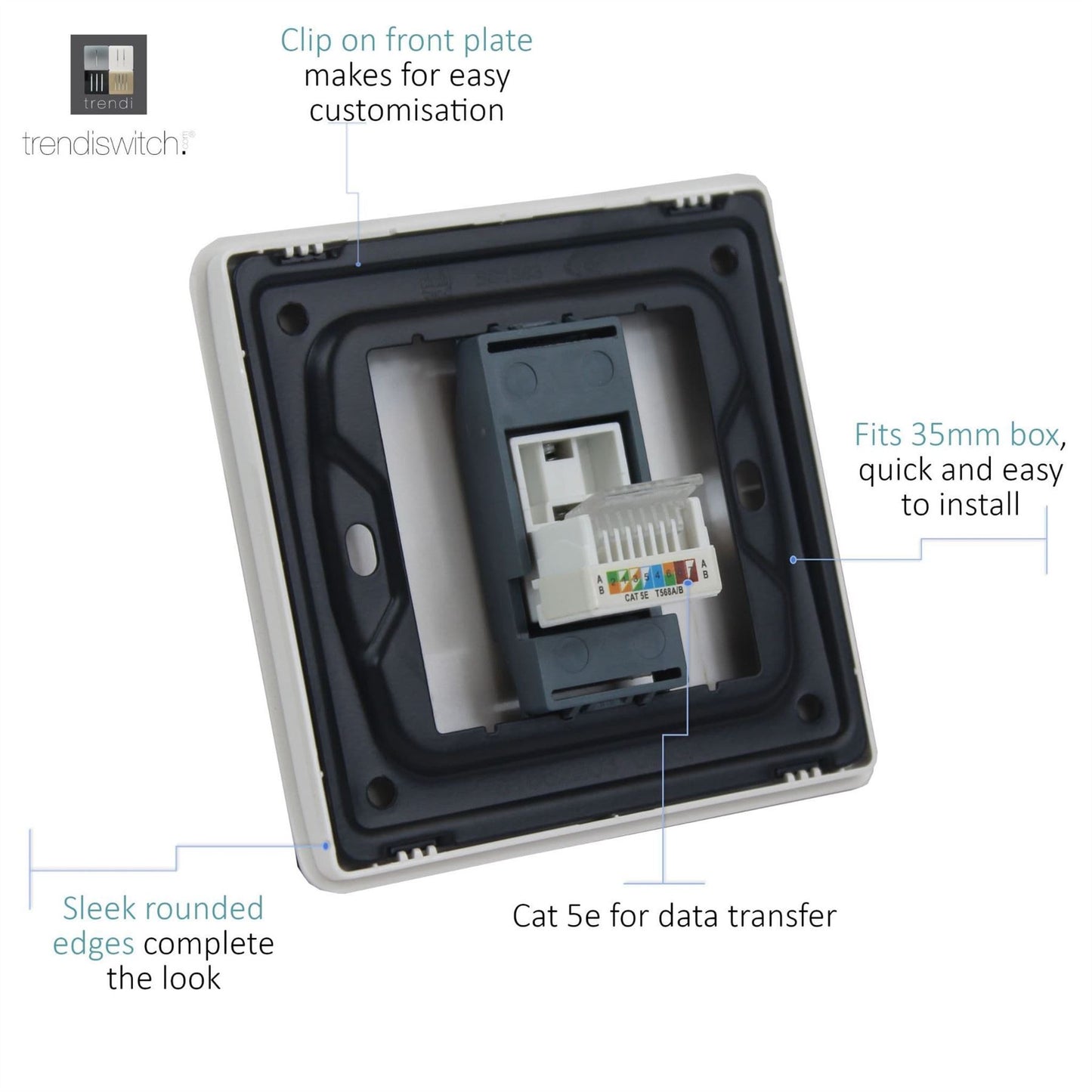 Trendi Artistic Modern Glossy Tactile RJ45 Cat 5e Ethernet Socket Bright Teal