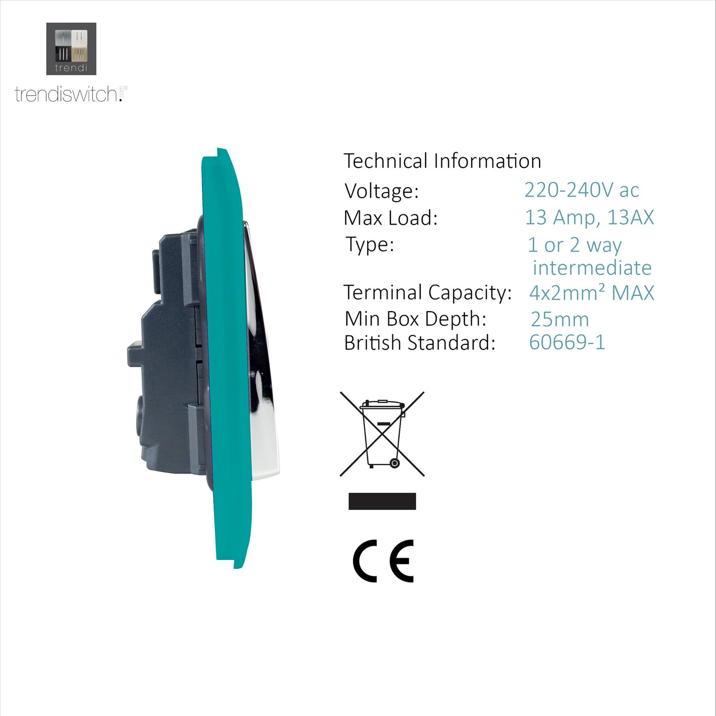 Trendi 2 Gang Artistic Modern Glossy 13 Amp Switched Tactile Plug Socket Bright Teal