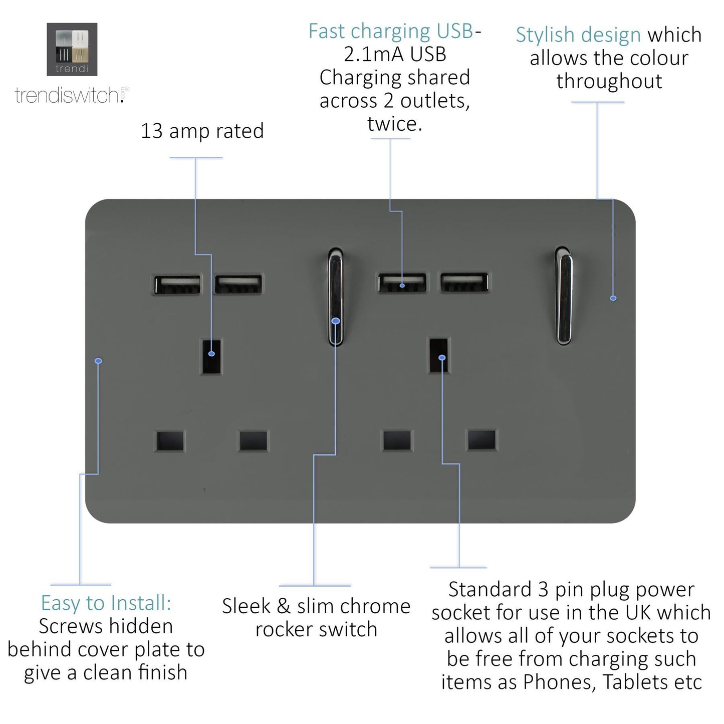 Trendi 2 Gang Artistic Modern Glossy 13 Amp 4x2.1mA USB Switched Tactile Plug Socket Charcoal