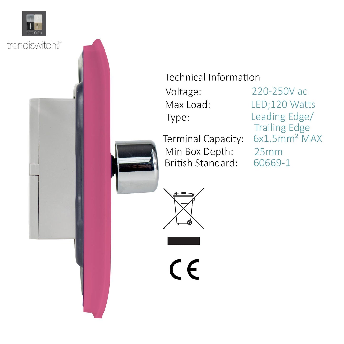 Trendi Artistic Modern Glossy Tactile 2 Gang 2 Way 150w  LED Dimmer switch Pink