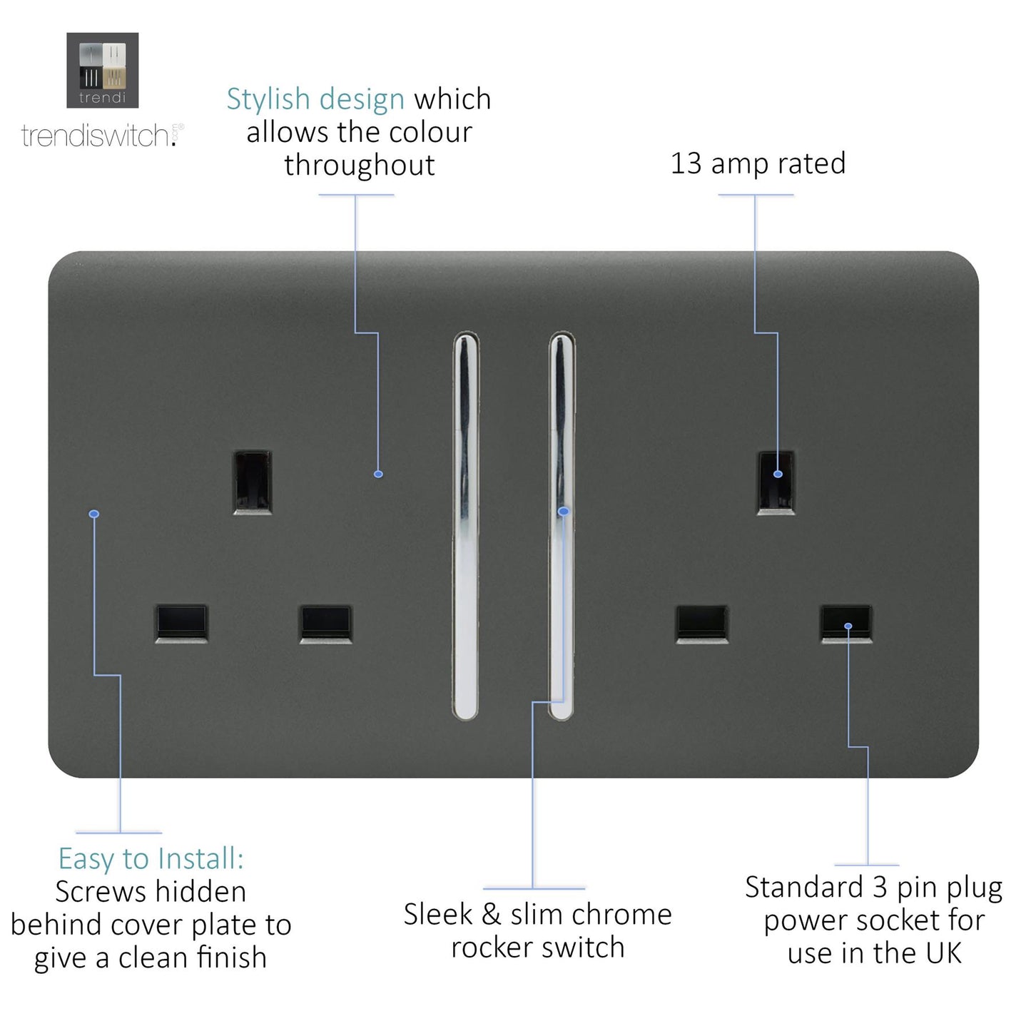 Trendi 2 Gang Artistic Modern Glossy 13 Amp Switched Tactile Plug Socket Charcoal