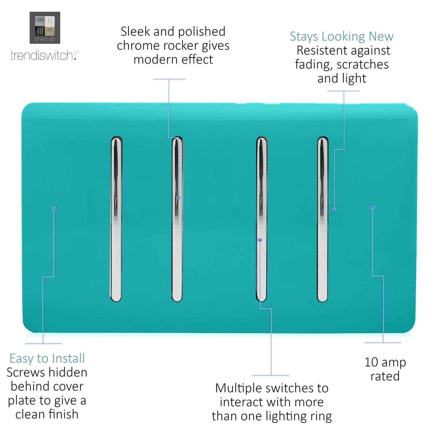 Trendi Artistic Modern Glossy 4 Gang 2 Way  Rocker Double Plate Tactile Light Switch Bright Teal