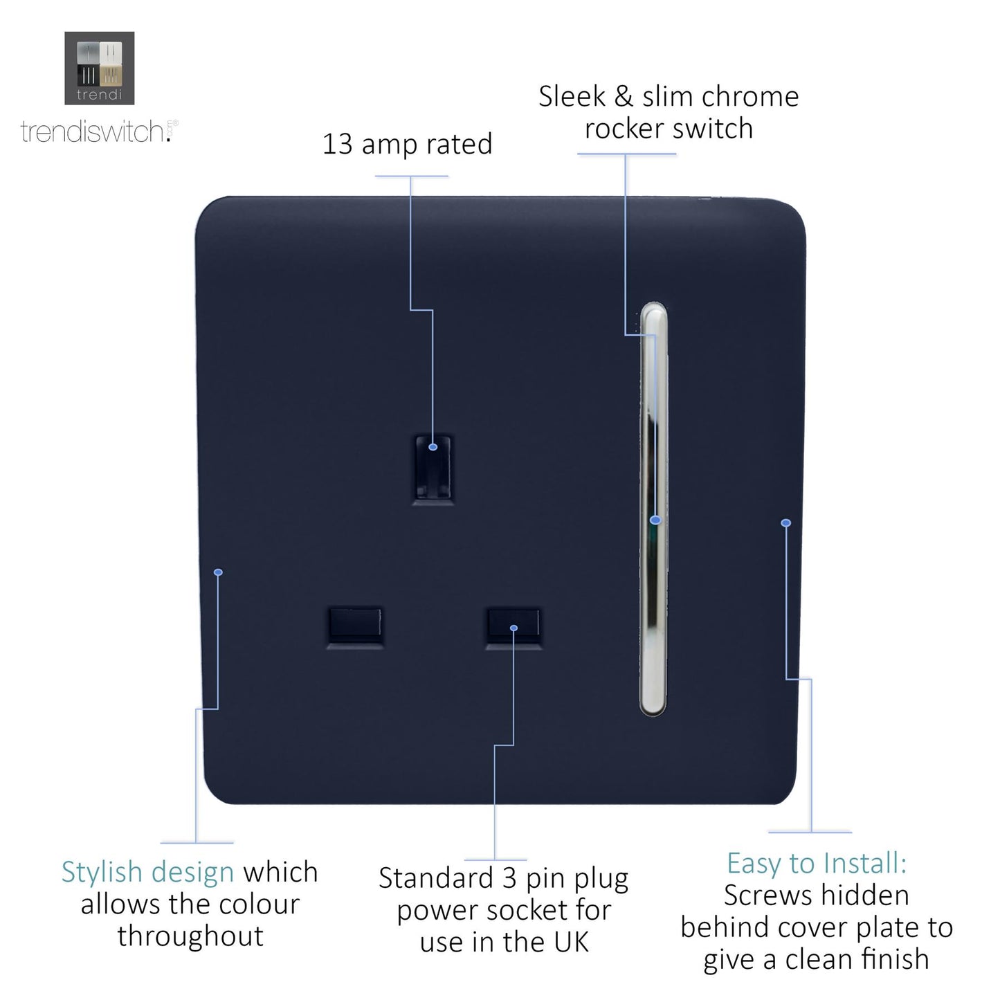 Trendi 1 Gang Artistic Modern Glossy 13 Amp Switched Tactile Plug Socket Navy