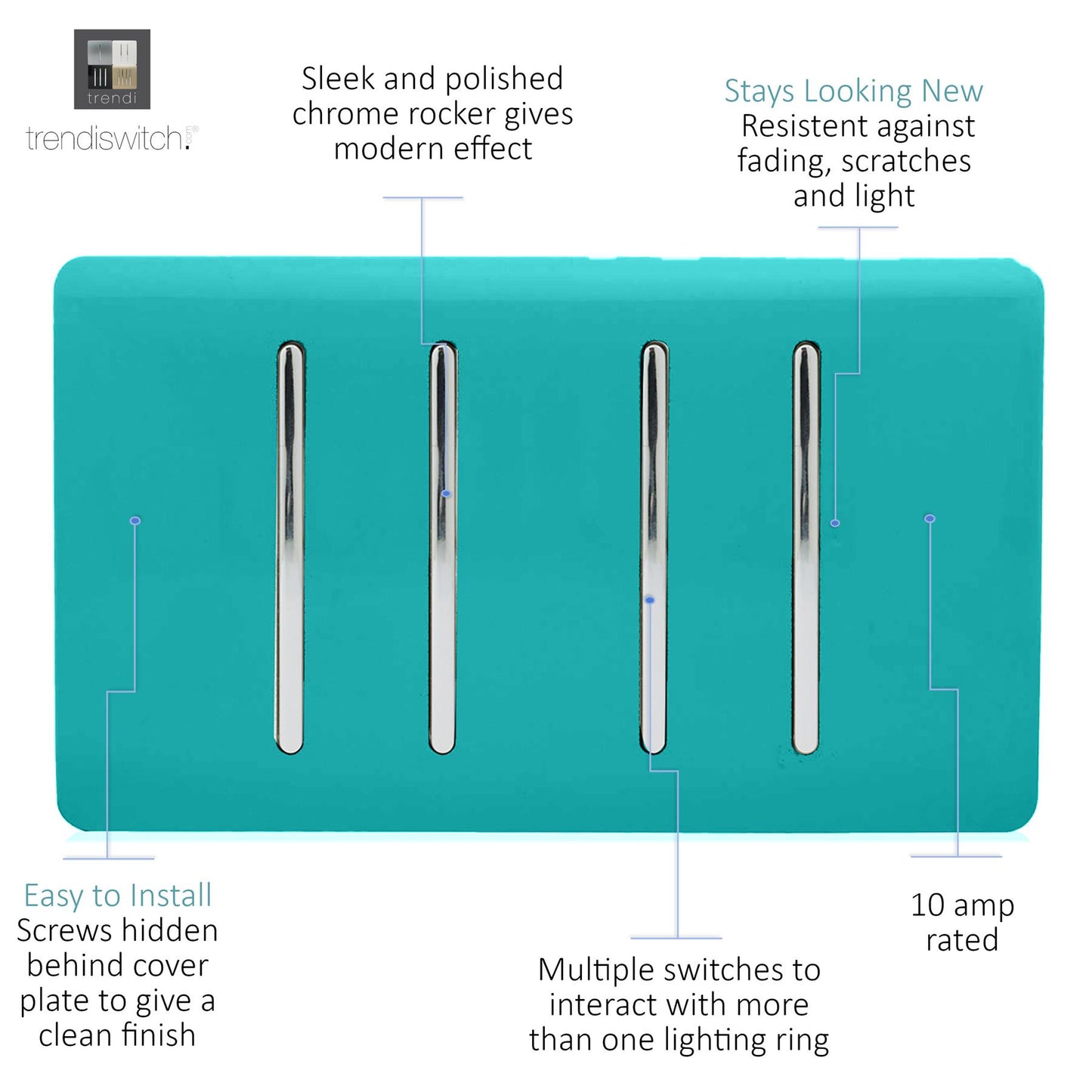 Trendi Artistic Modern Glossy 4 Gang 2 Way  Rocker Double Plate Tactile Light Switch Bright Teal