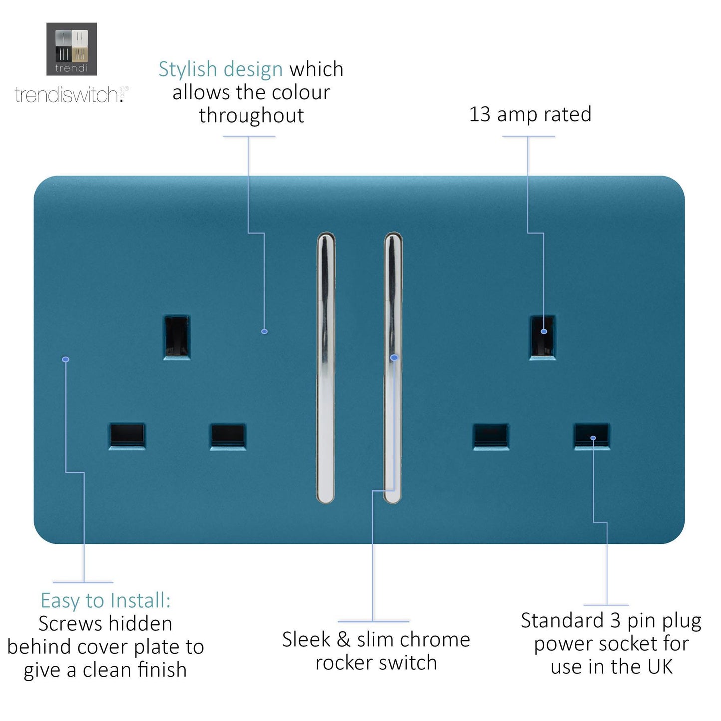 Trendi 2 Gang Artistic Modern Glossy 13 Amp Switched Tactile Plug Socket Ocean Blue
