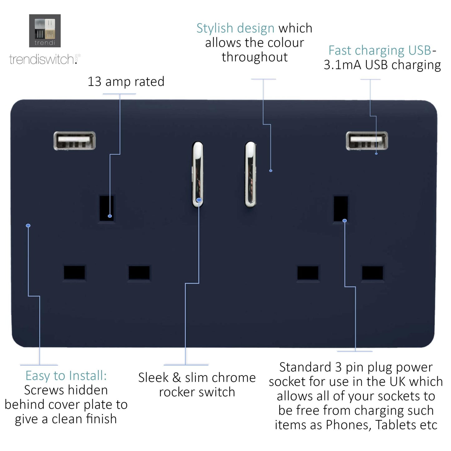 Trendi 2 Gang Artistic Modern Glossy 13 Amp 2 x 3.1mA USB Switched Plug Socket Navy