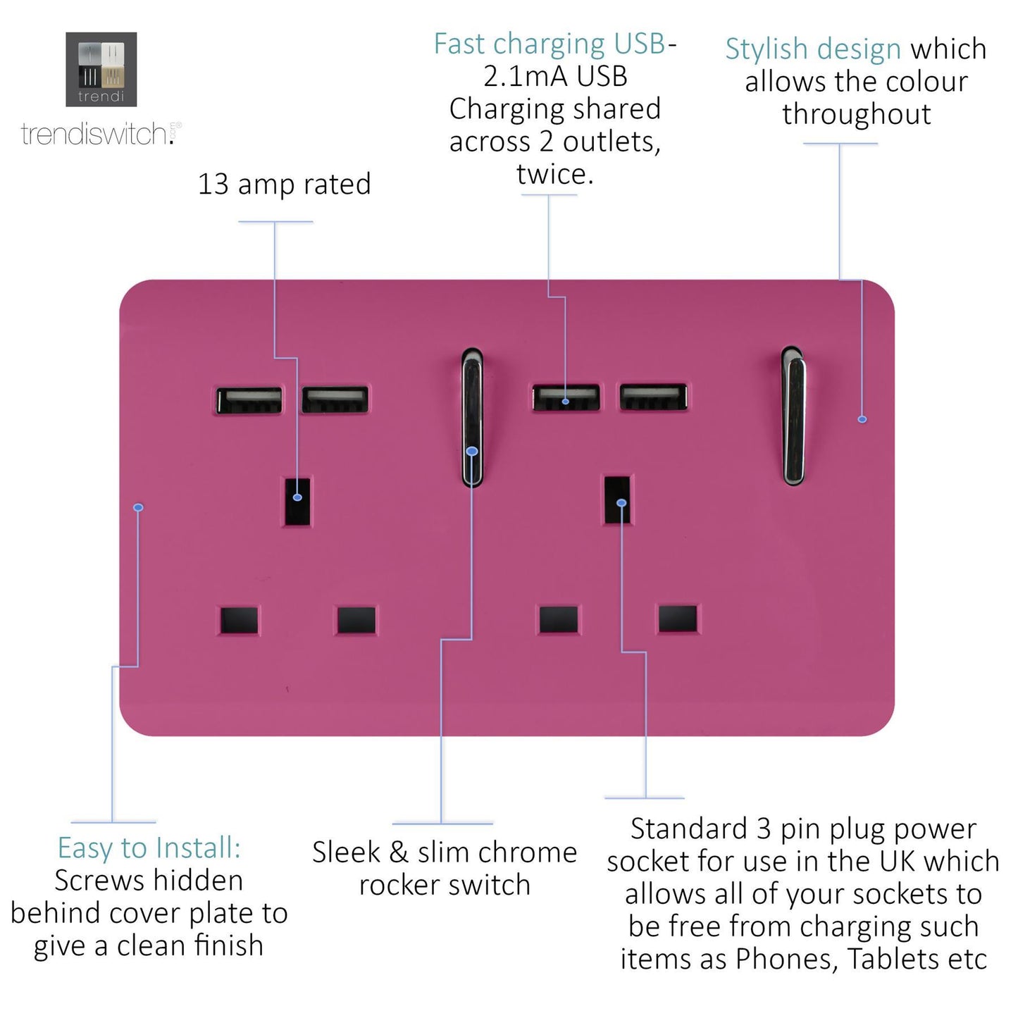 Trendi 2 Gang Artistic Modern Glossy 13 Amp 4x2.1mA USB Switched Tactile Plug Socket Pink