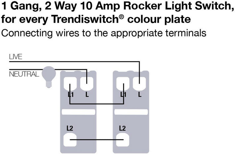 Trendi Switch 3 Gang 1 or 2 way Rocker Modern Designer Light Switch in Carbon Fibre