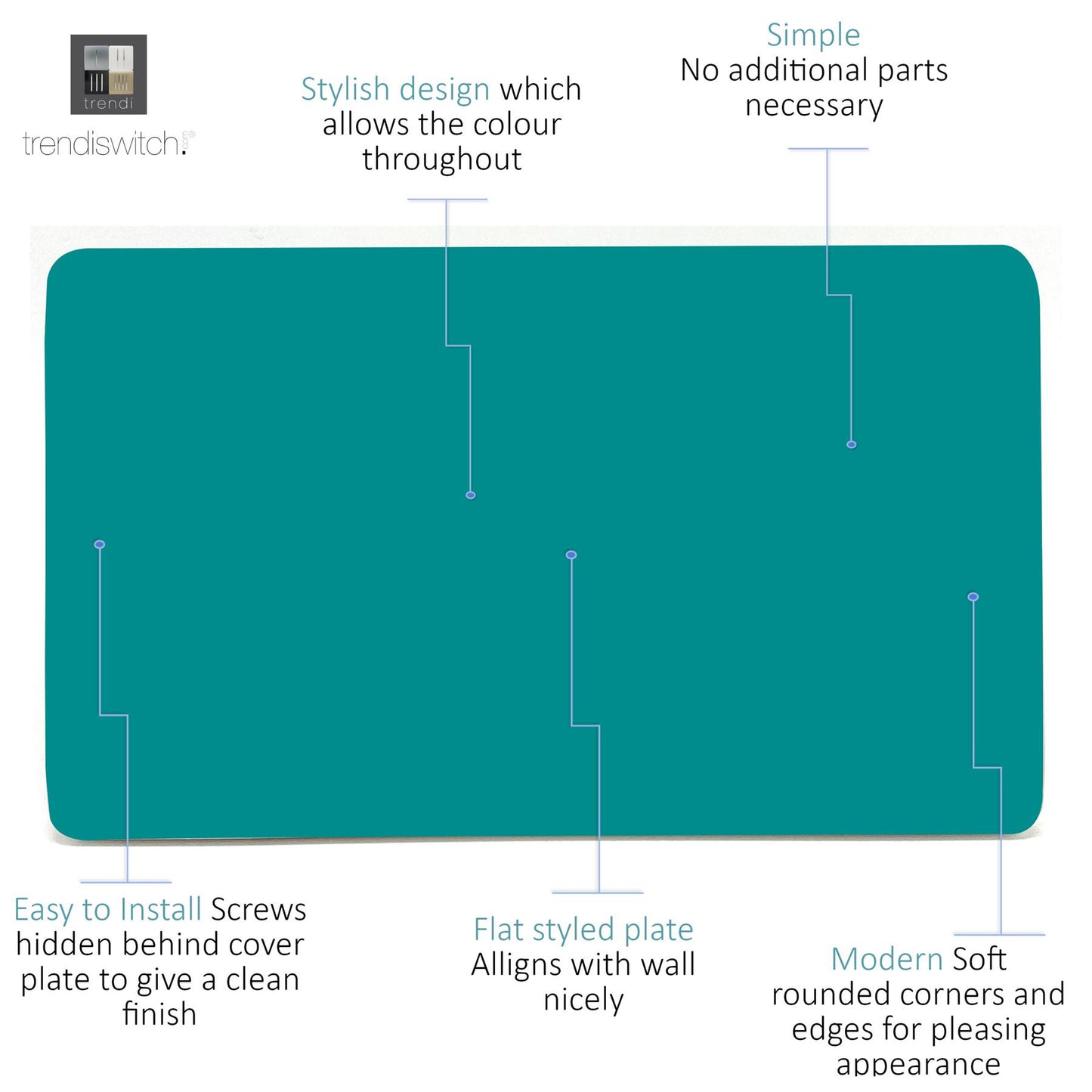 Trendi 2 Gang Artistic Modern Glossy Tactile Double Blanking Plate Bright Teal