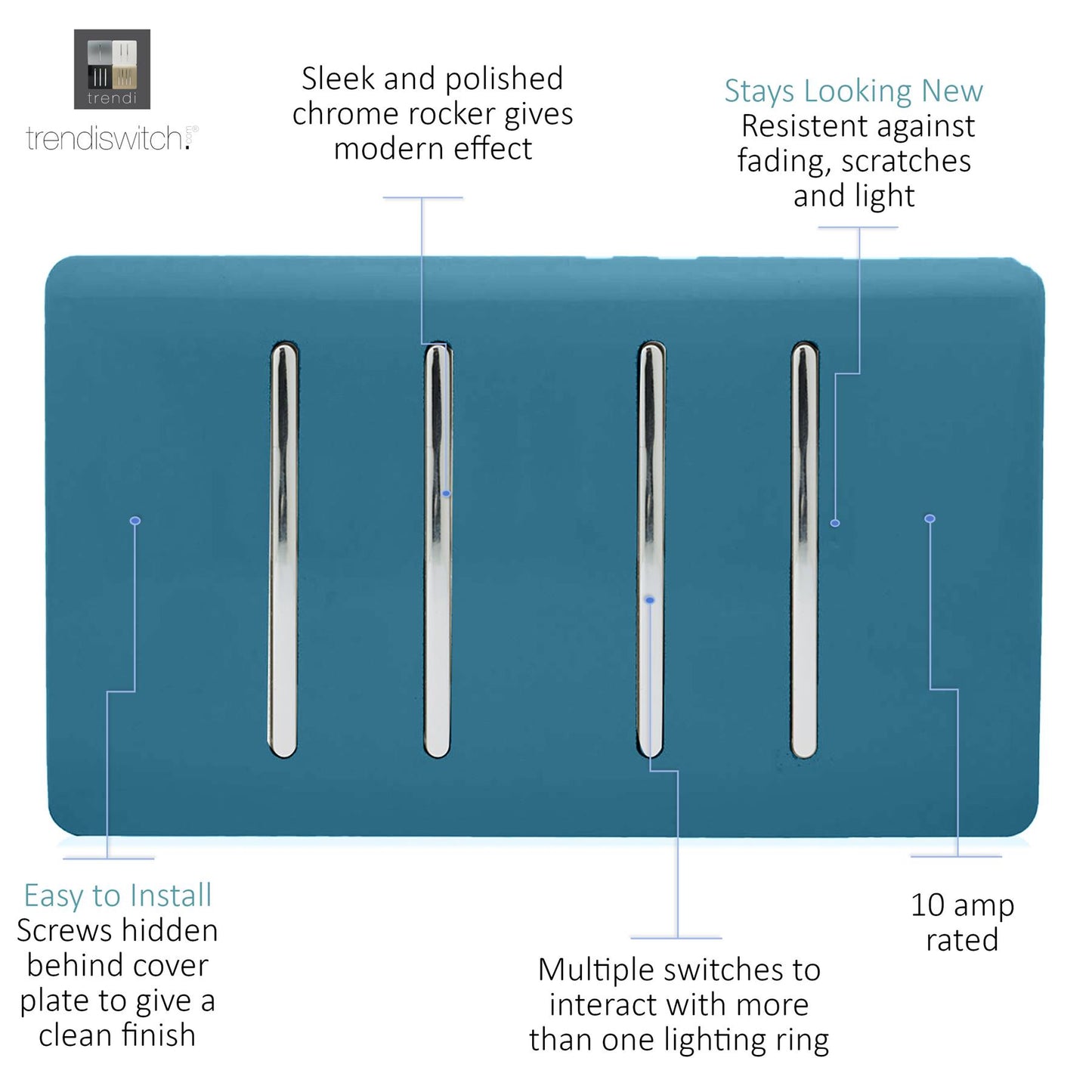 Trendi Artistic Modern Glossy 4 Gang 2 Way Rocker Double Plate Tactile Light Switch Ocean Blue