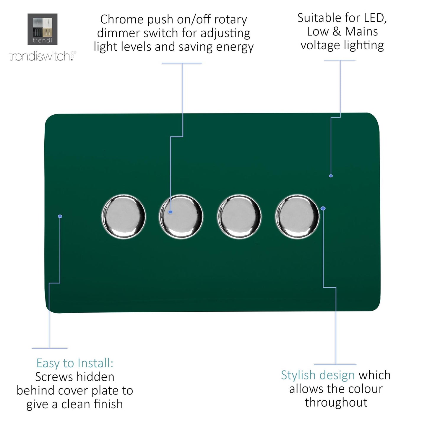 Trendi 4 Gang 2 Way 240V 100w LED Dimmer Screwless Raised Front Plate Plastic Artistic Modern Glossy 10 Amp Chrome Single Electrical Wall Light Switch in Dark Forest Green - ART-4LDMDG