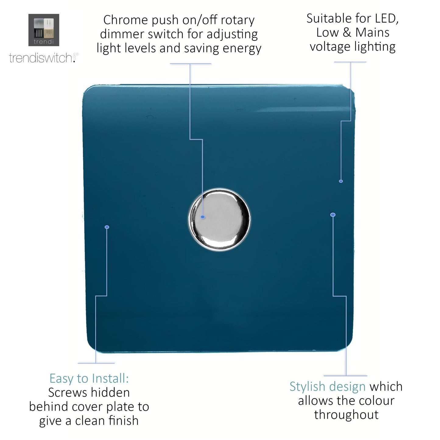 Trendi Artistic Modern Glossy Tactile 1 Gang 2 Way 150w  LED Dimmer switch Midnight Blue