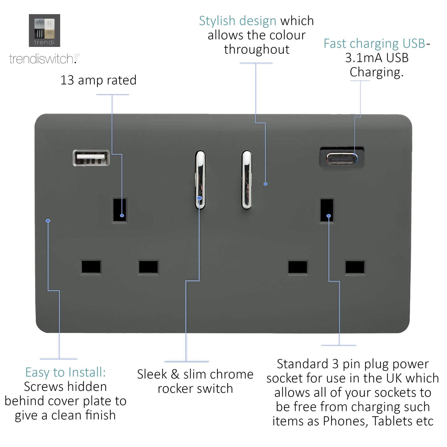Trendi 2 Gang Artistic Modern Glossy 13 Amp 2 x Type A & C 3.1A USB Switched Plug Socket Charcoal Grey