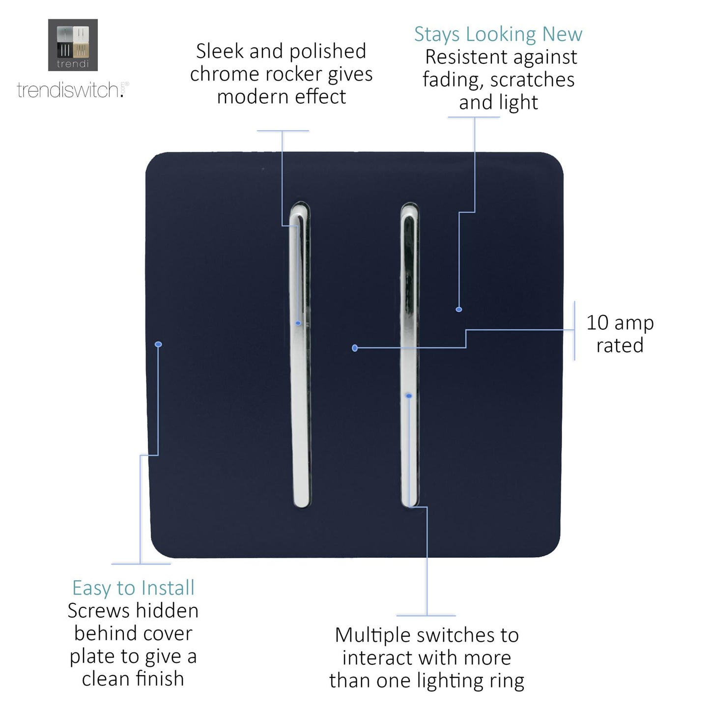 Trendi 2 Gang 3 way (Intermediate) 240V Screwless Raised Front Plate Plastic Artistic Modern Glossy 10 Amp Chrome Rocker Double Electrical Wall Light Switch in Navy Blue