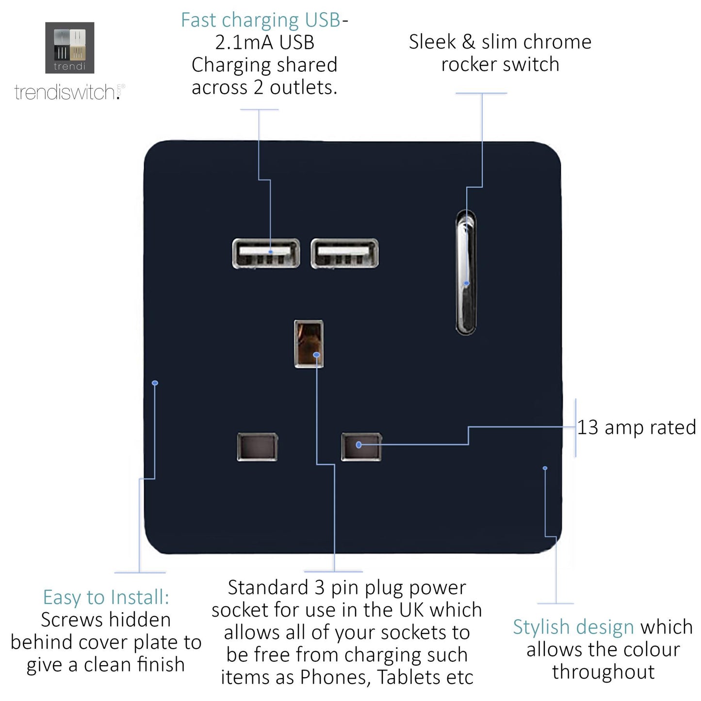 Trendi 1 Gang Artistic Modern Glossy 13 Amp 2x2.1mA USB Switched Tactile Navy