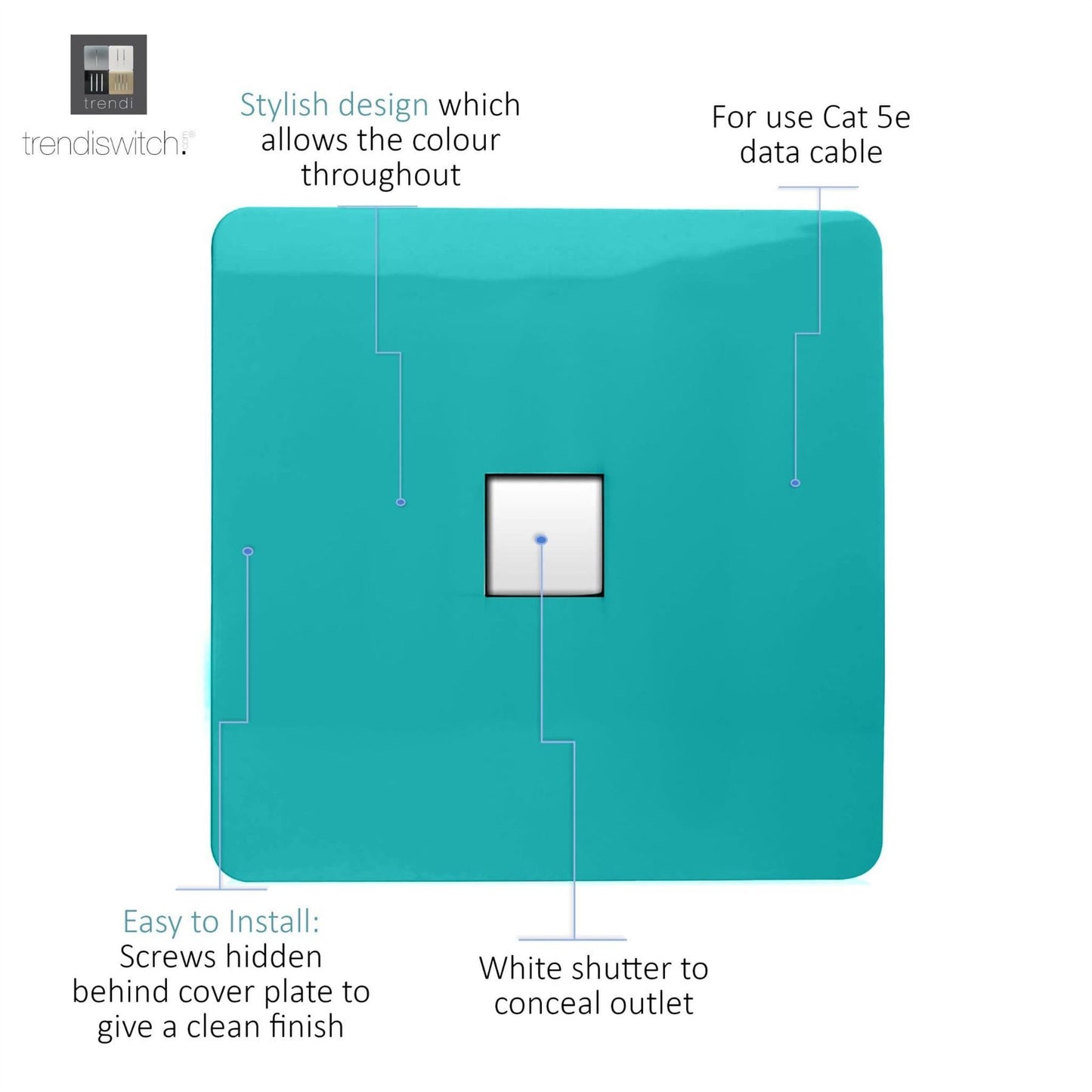Trendi Artistic Modern Glossy Tactile RJ45 Cat 5e Ethernet Socket Bright Teal