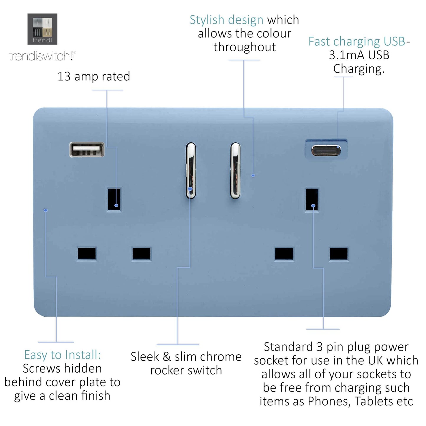 Trendi 2 Gang Artistic Modern Glossy 13 Amp 2 x Type A & C 3.1A USB Switched Plug Socket Sky Blue