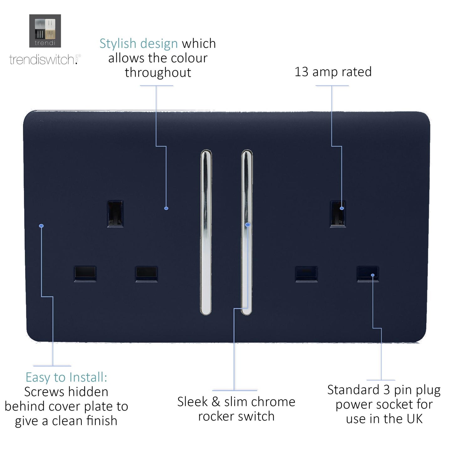 Trendi 2 Gang Artistic Modern Glossy 13 Amp Switched Tactile Plug Socket Navy