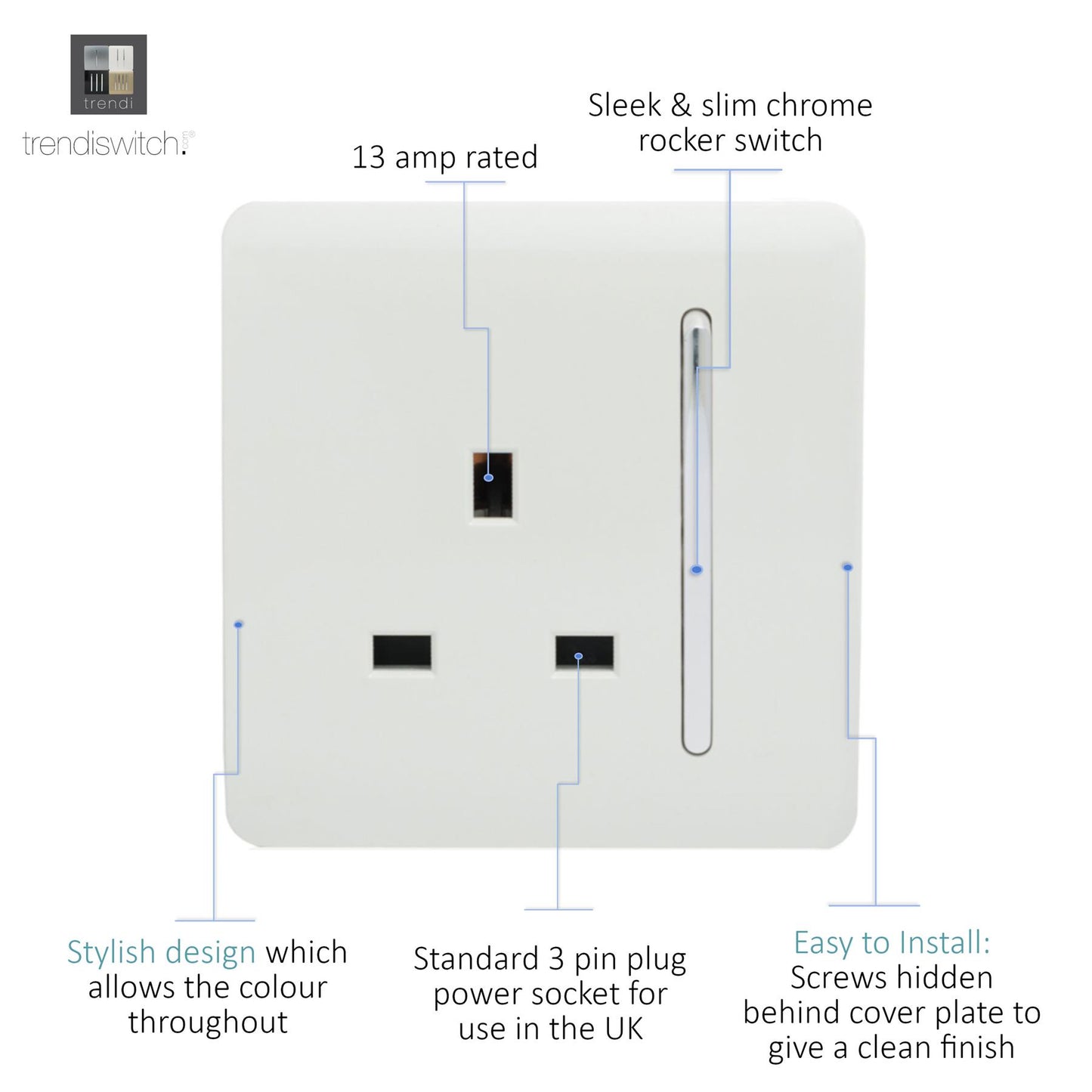 Trendi 1 Gang Artistic Modern 13 Amp Switched Plug Socket White ART-SKT13WH