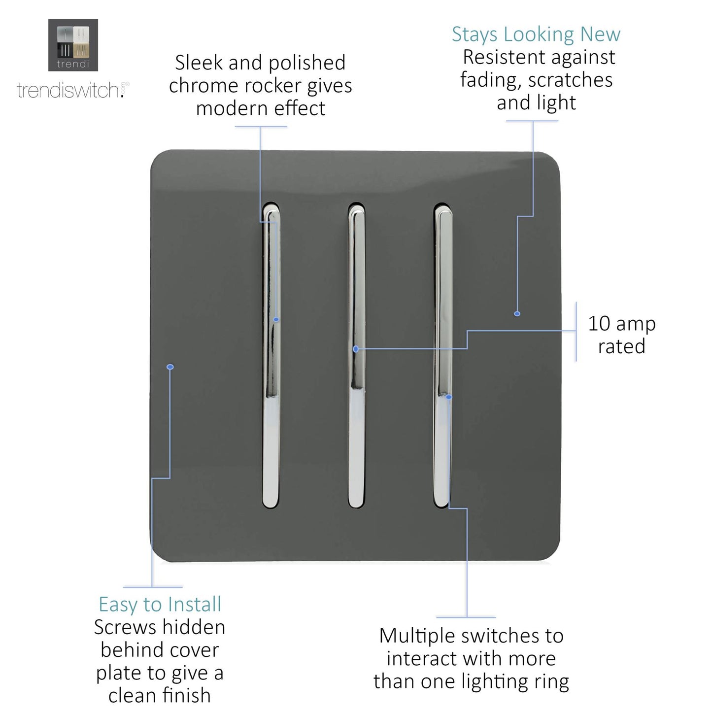 Trendi 3 Gang 2 Way Artistic Modern Glossy 10 Amp Rocker Tactile Light Switch Charcoal