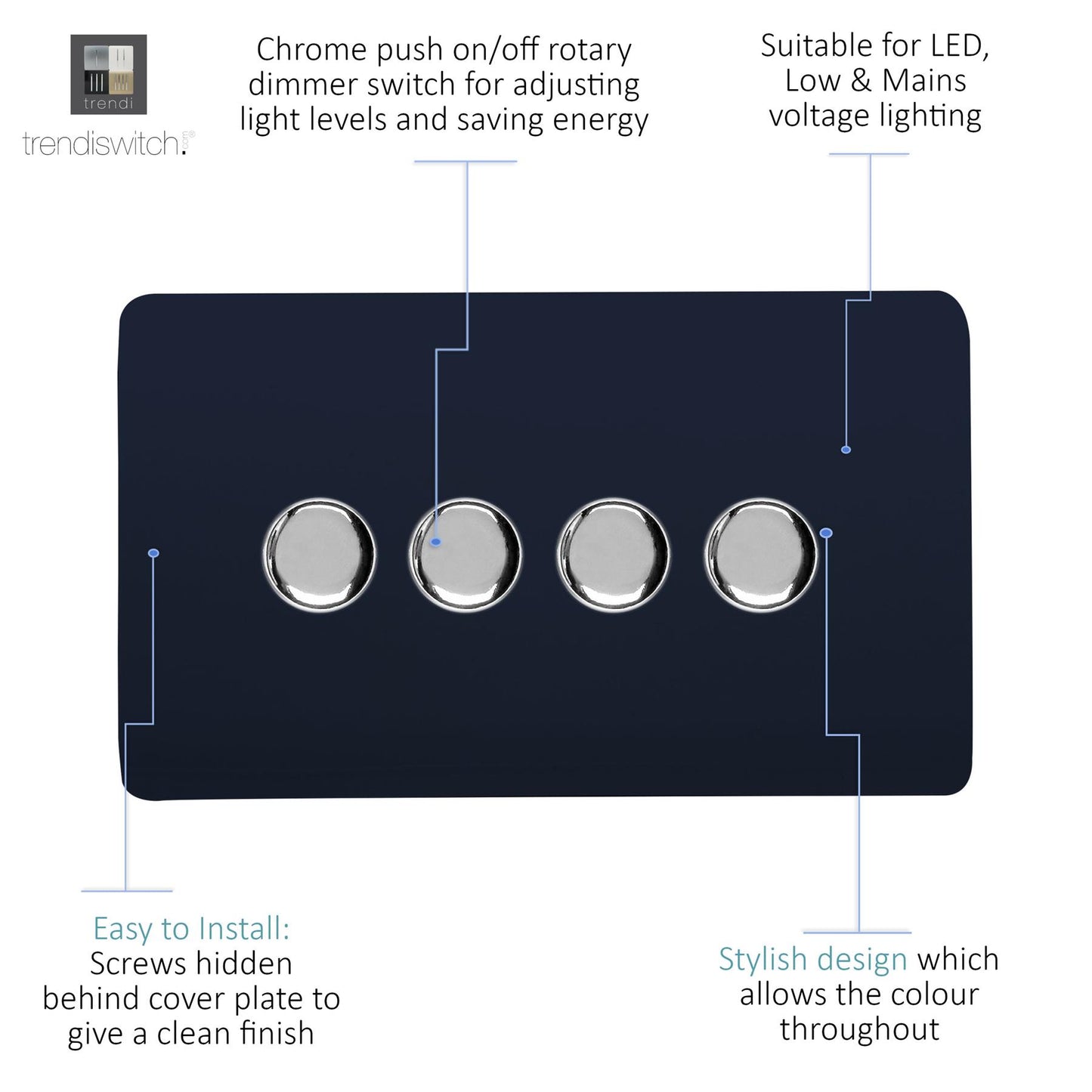 Trendi 4 Gang 2 Way 240V 100w LED Dimmer Screwless Raised Front Plate Plastic Artistic Modern Glossy 10 Amp Chrome Single Electrical Wall Light Switch in Navy Blue - ART-4LDMNV