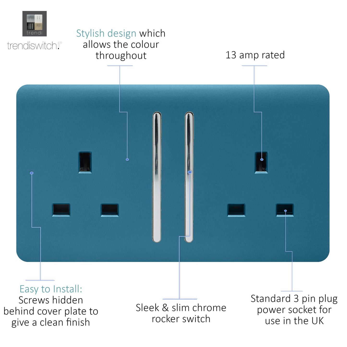 Trendi 2 Gang Artistic Modern Glossy 13 Amp Switched Tactile Plug Socket Ocean Blue
