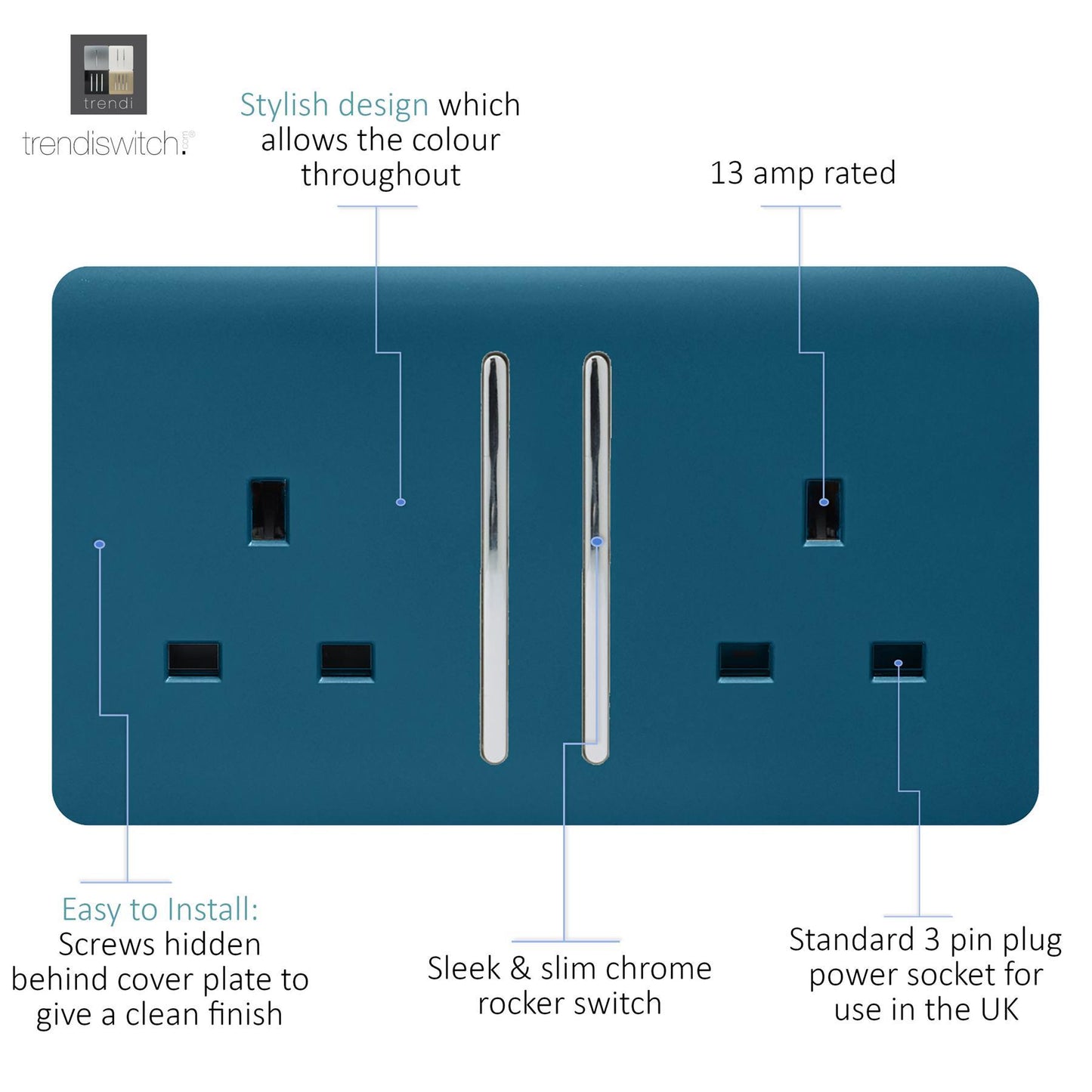 Trendi 2 Gang Artistic Modern Glossy 13 Amp Switched Tactile Plug Socket Midnight Blue