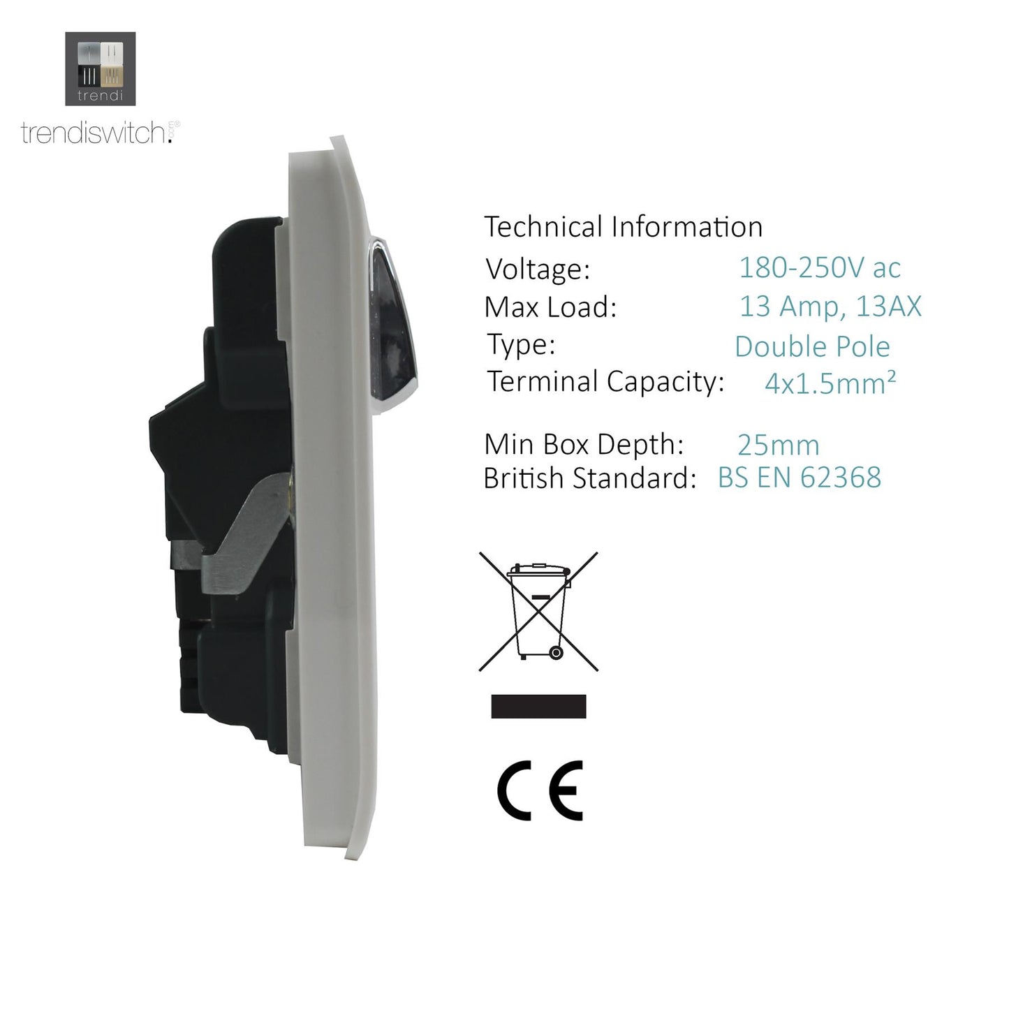 Trendi 2 Gang Artistic Modern Glossy 13 Amp 2 x Type A & C 3.1A USB Switched Plug Socket Charcoal Grey