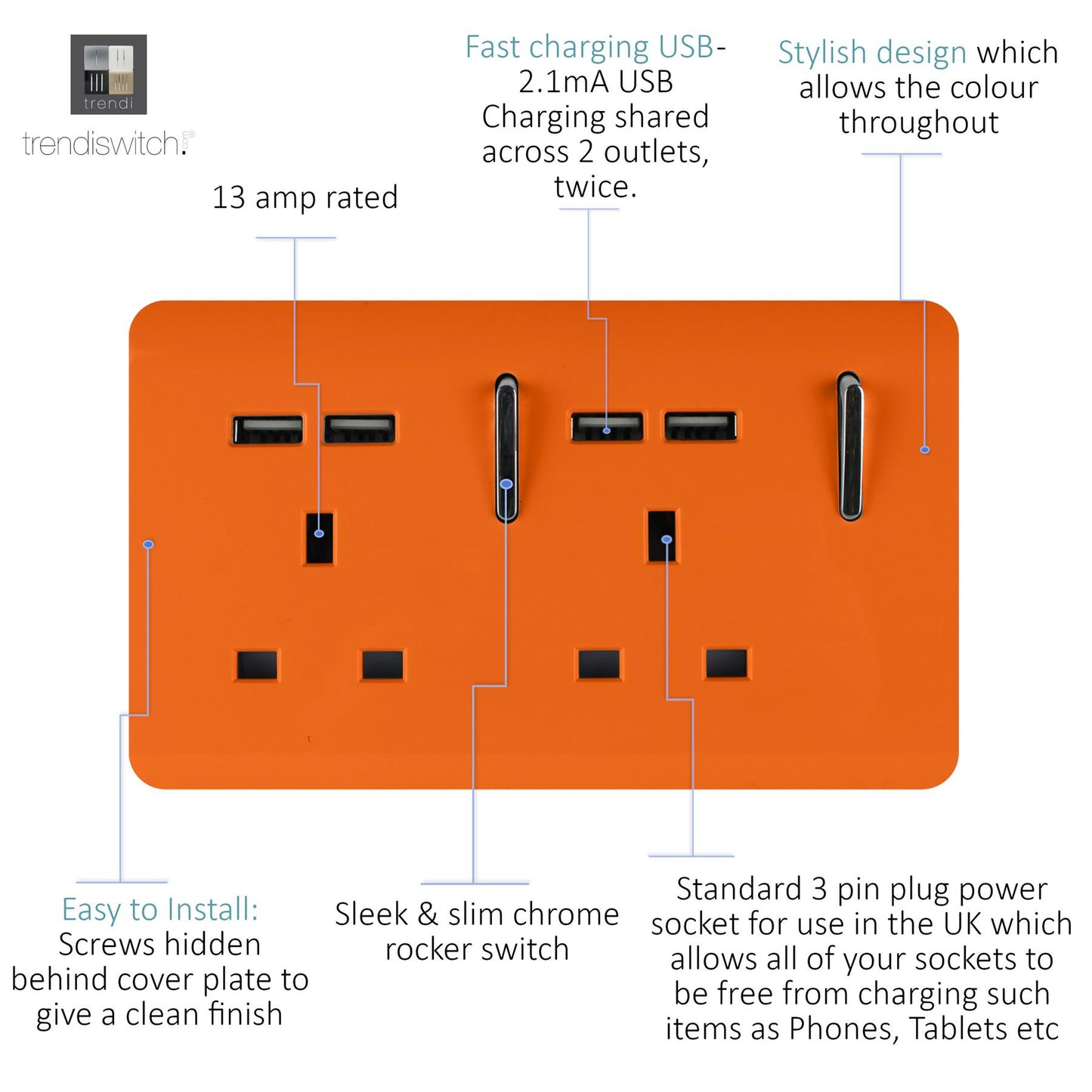 Trendi 2 Gang Artistic Modern Glossy 13 Amp 4x2.1mA USB Switched Tactile Plug Socket Orange