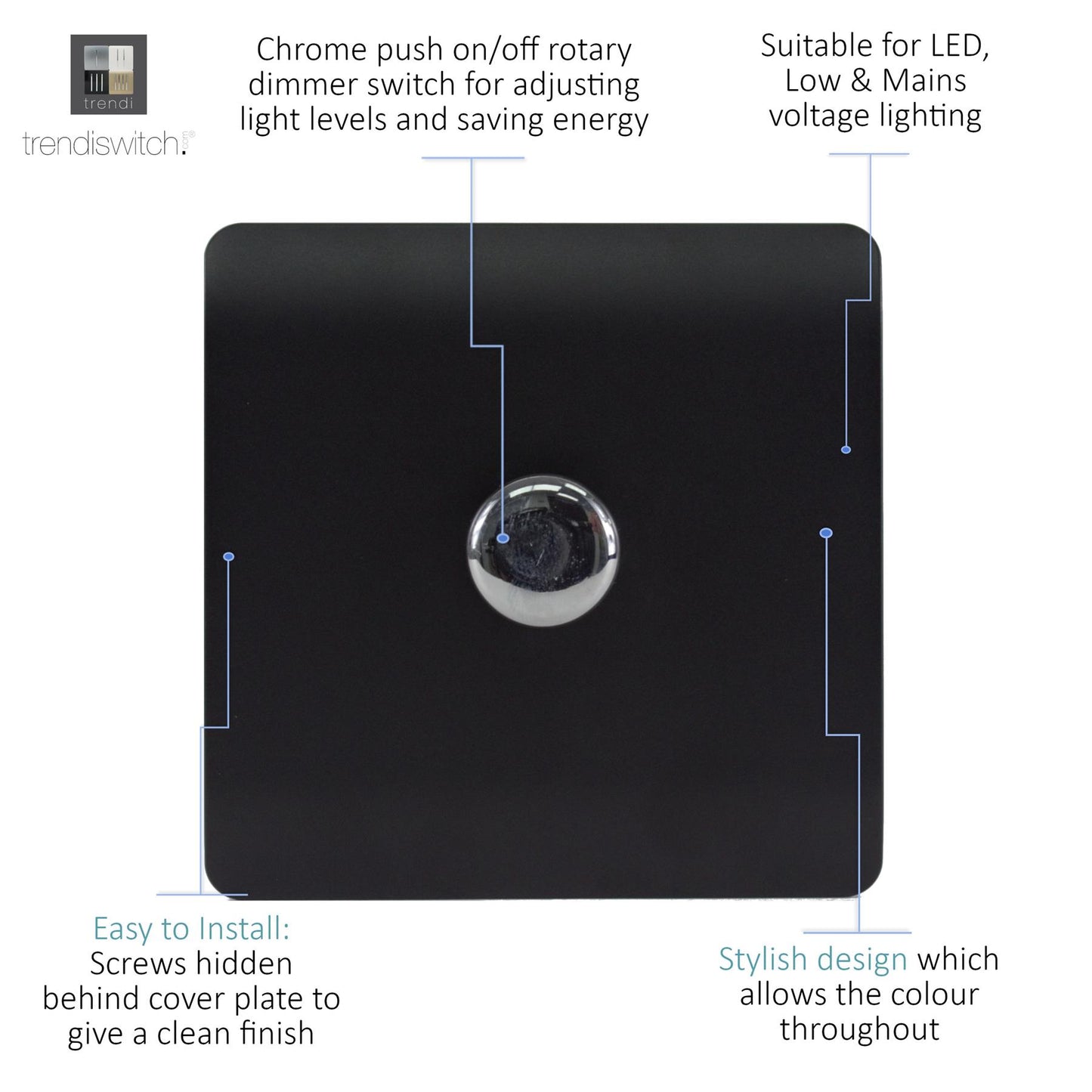 Trendi Artistic Modern Tactile 1 Gang 2 Way 150w LED Dimmer switch Matt Black